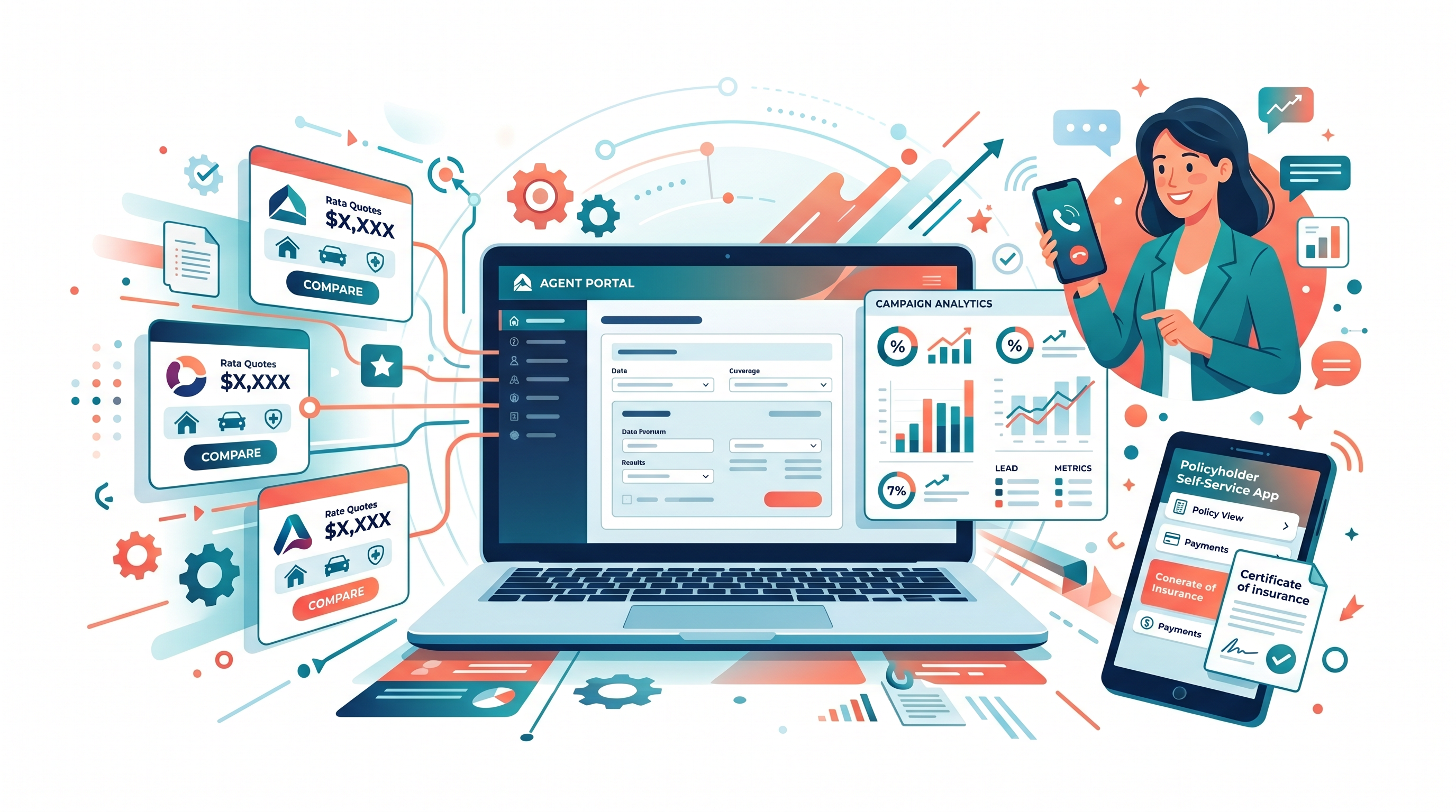 Insurance marketing software - agent portal, policyholder self-service, multi-carrier quoting, and campaign analytics in the Mercury Policy and Claims Administration System by Quick Silver Systems