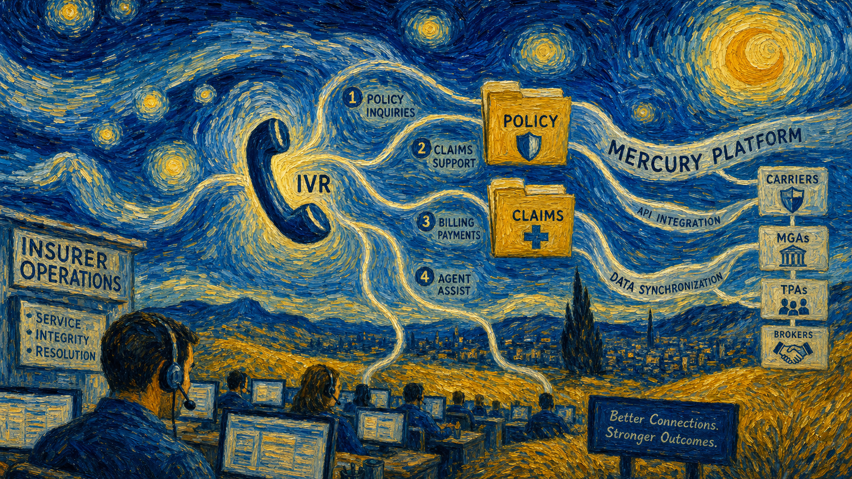 IVR Call Routing for Faster Policy and Claims Service